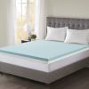 4" Memory Foam Mattress Topper